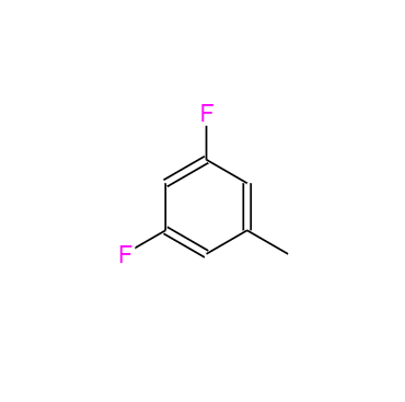  CAS： 117358-51-7，中文名称： 3,5-二氟甲苯 英文名称：1,3-Difluoro-5-methylbenzene